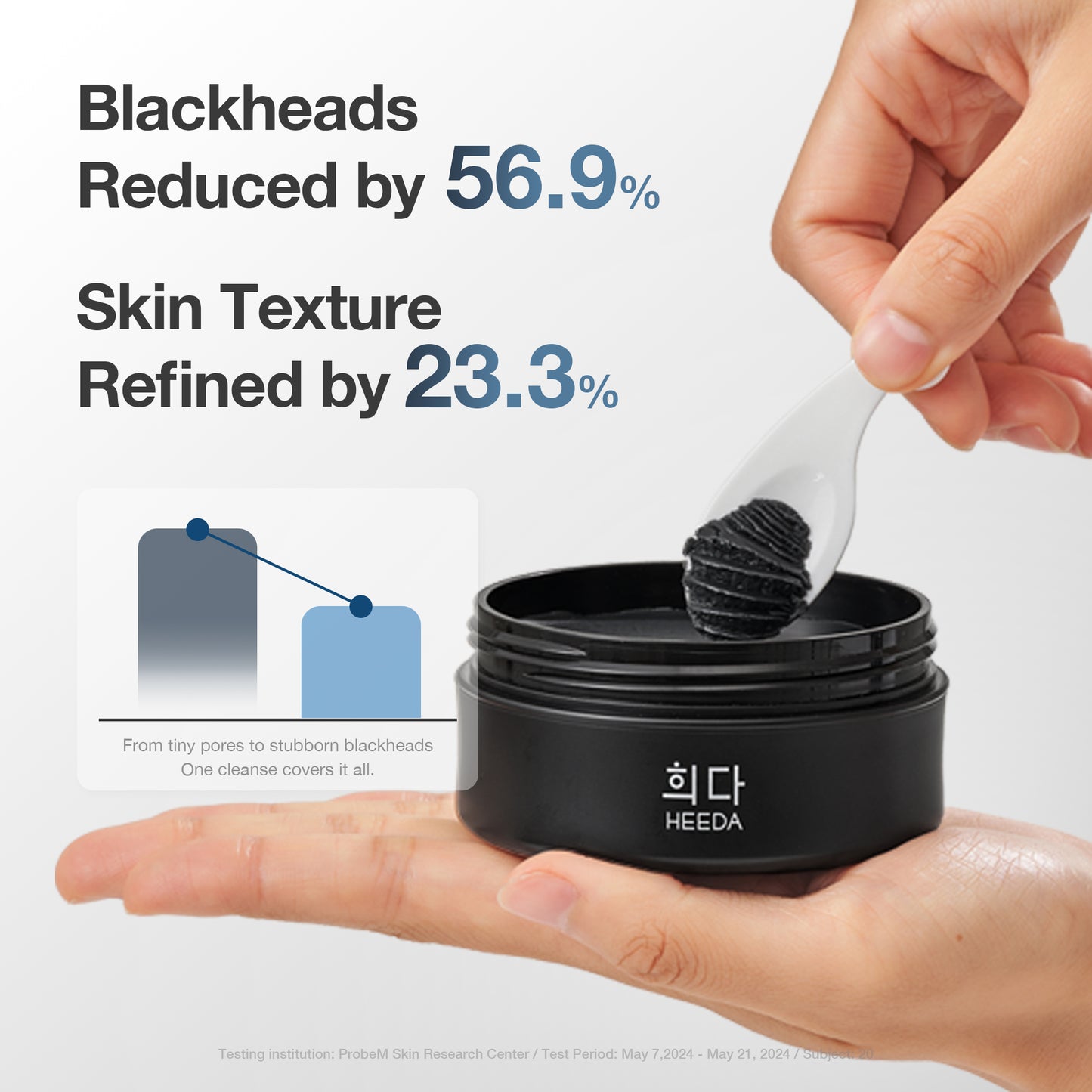 Charcoal Cleansing Balm